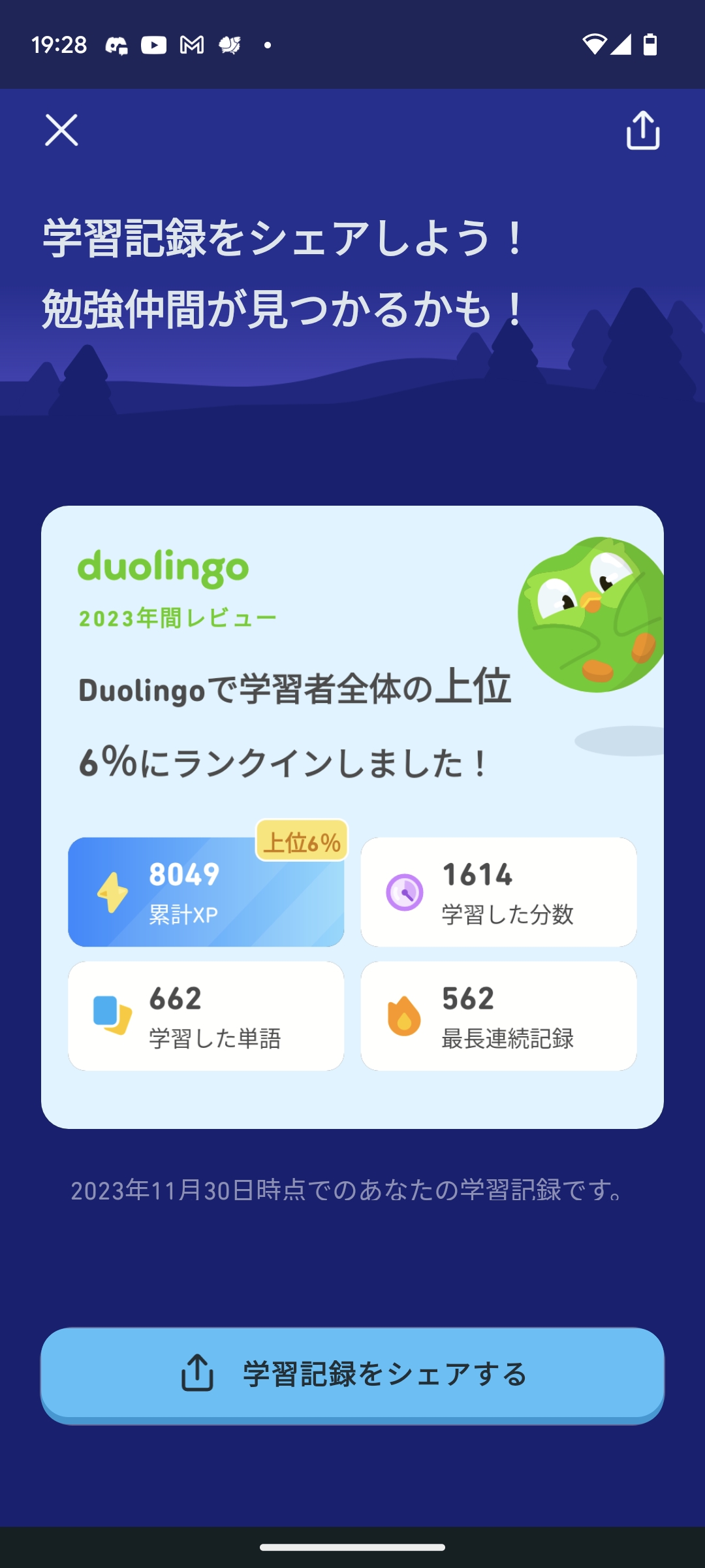 Duolingo year in review
