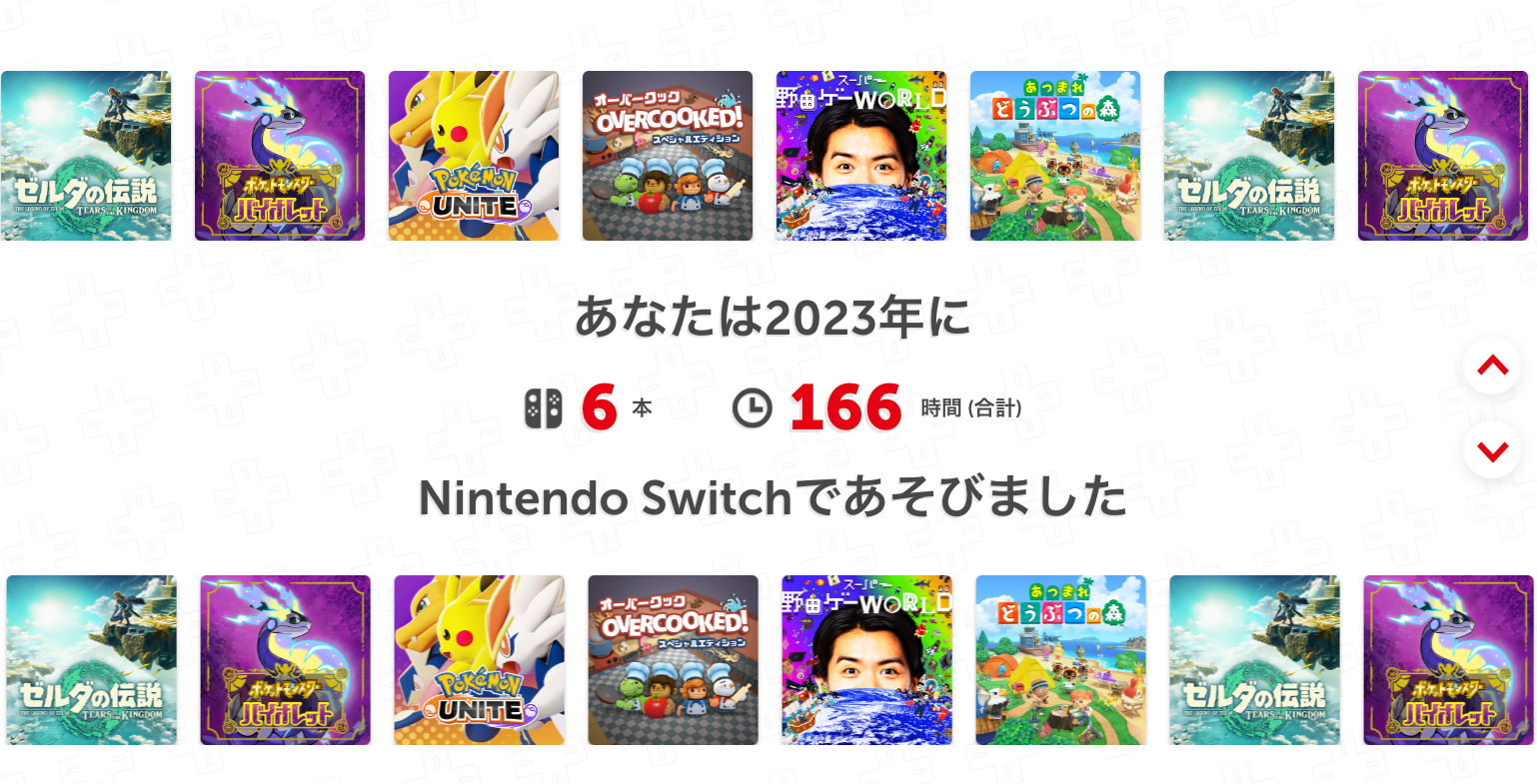 Nintendo Switch まとめ